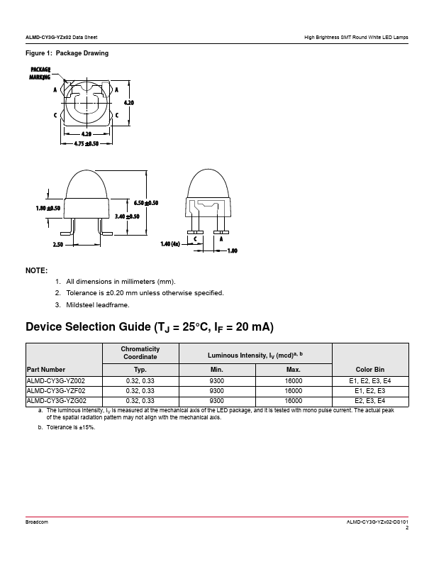 ALMD-CY3G-YZG02