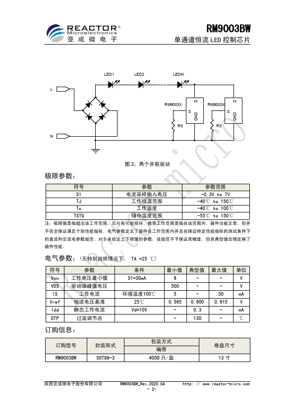 RM9003BW