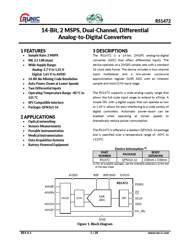 RS1472 Datasheet Preview