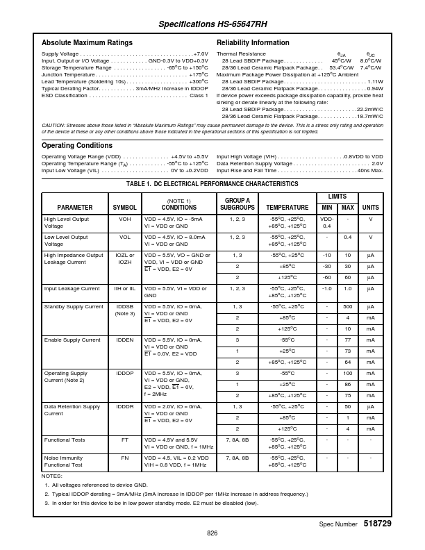 HS9-65647RH