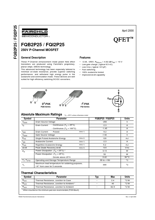 FQI2P25