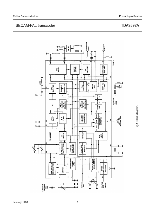 TDA3592A