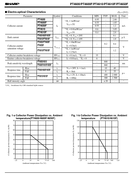 PF4610F