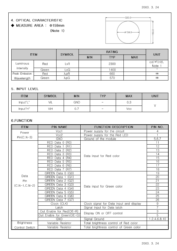 SOM-320LAU