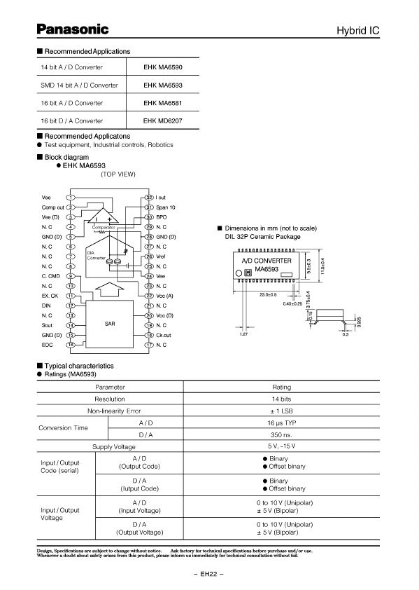 MA6590