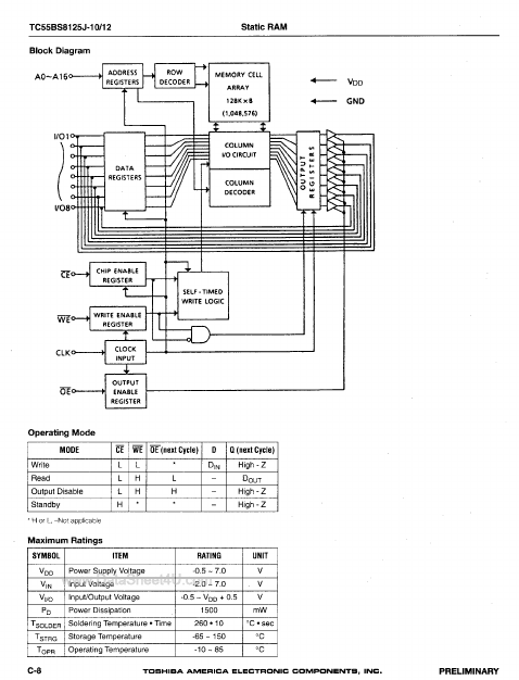 TC55BS8125J