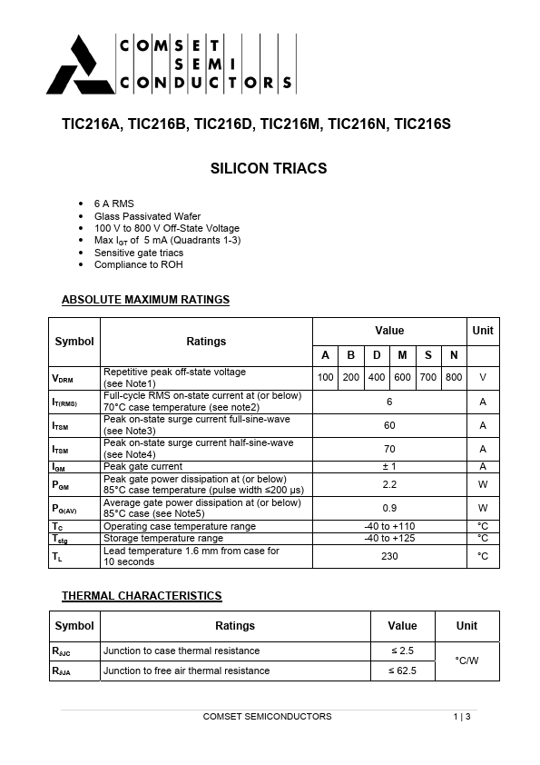 TIC216S