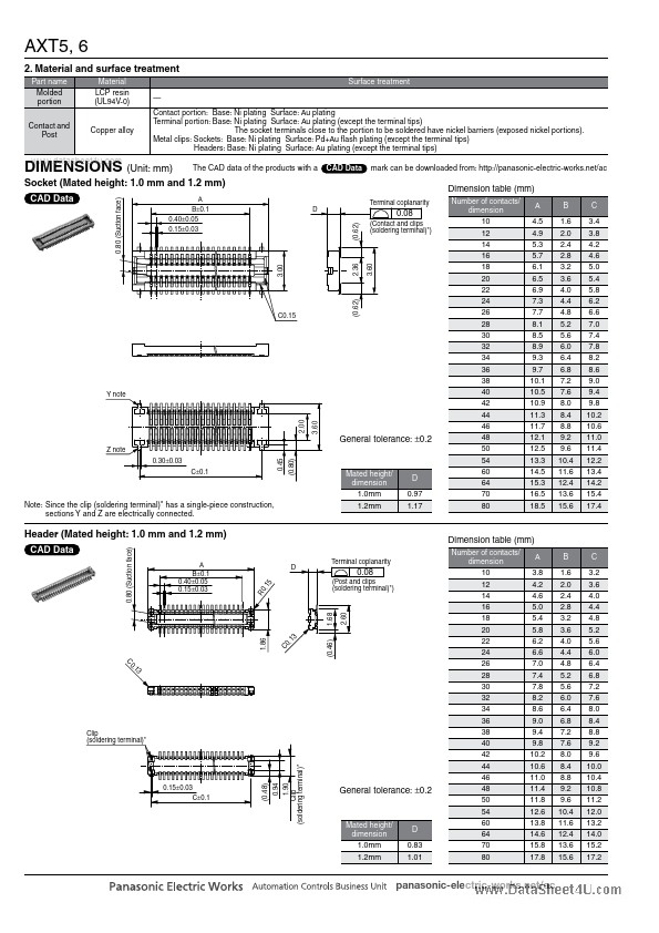 AXT560124