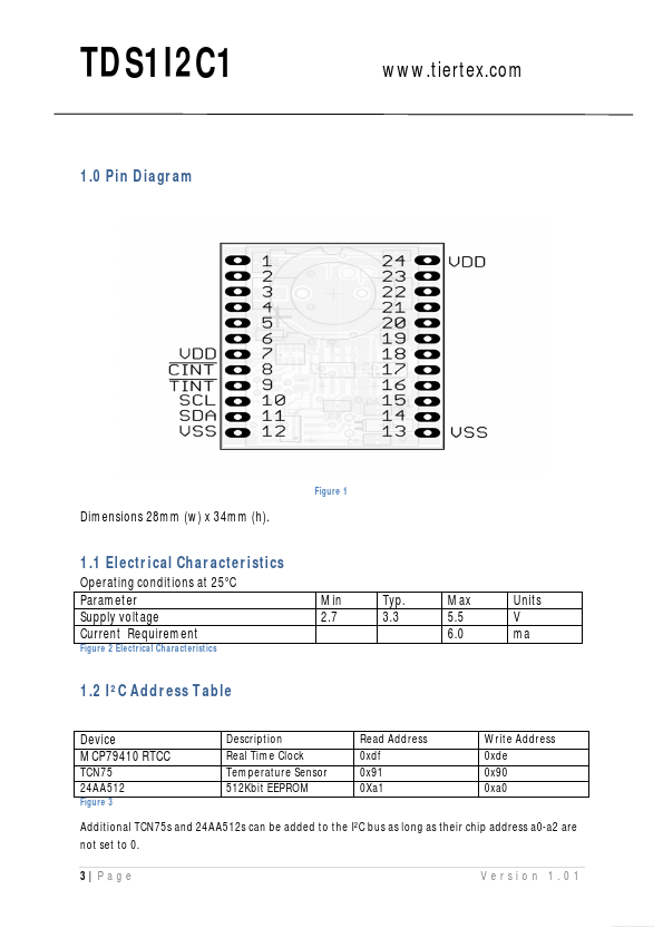 TDS1I2C1