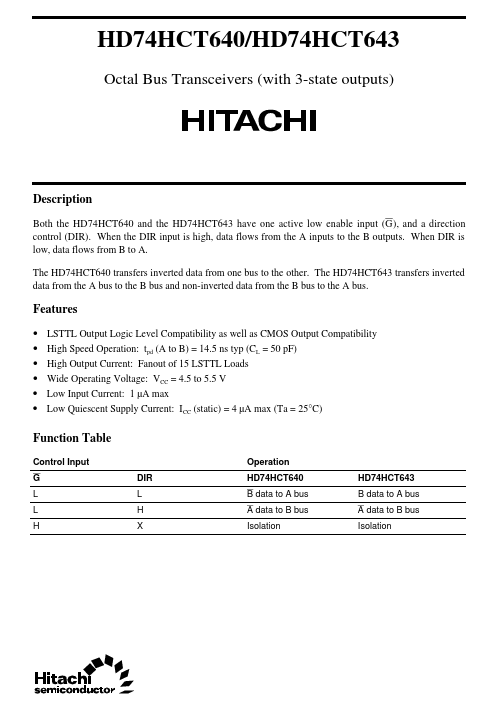 HD74HCT640