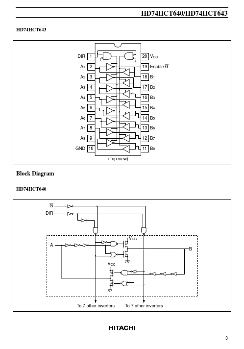 HD74HCT640