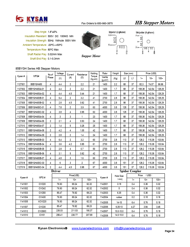 85BYGH450A-07