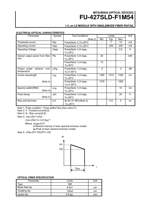 FU-427SLD-F1M54