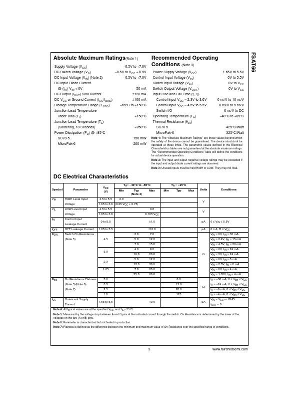 FSAT66