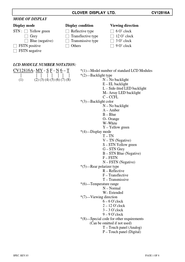 CV12816A