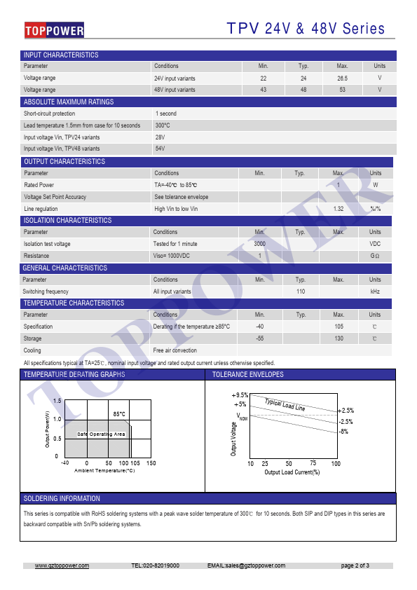 TPV2405D