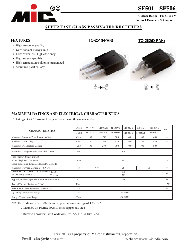 SF506VS