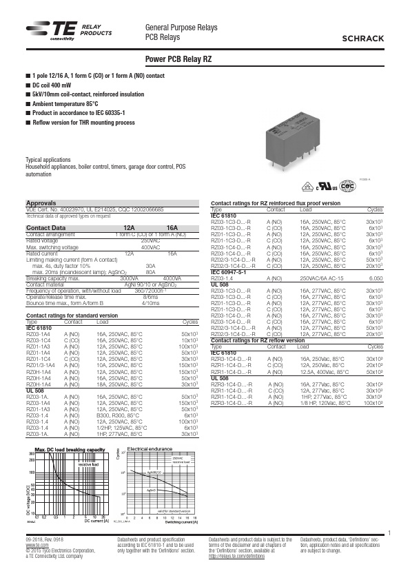 RZ03-1C3-D012