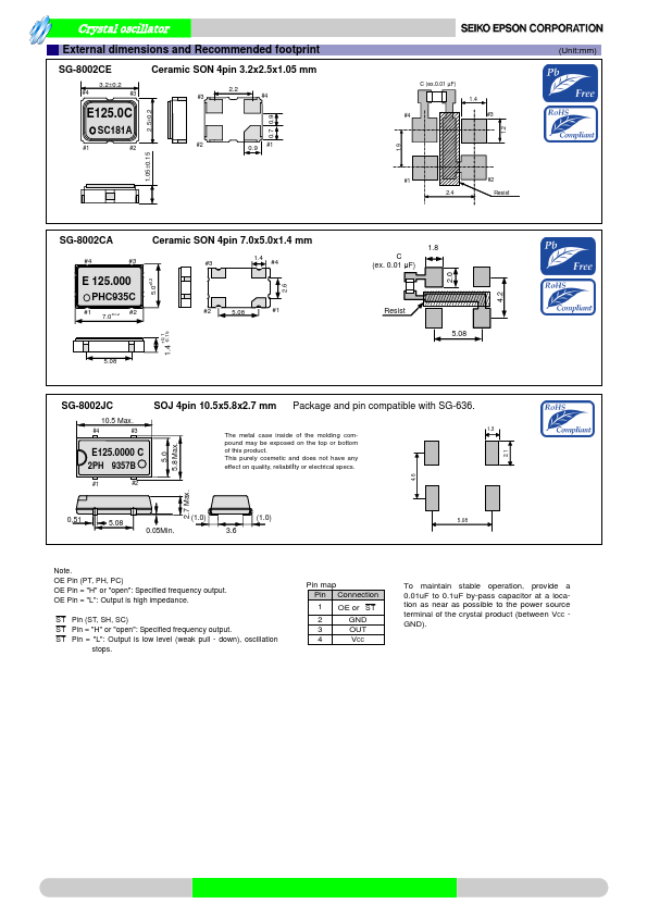 SG-8002JC