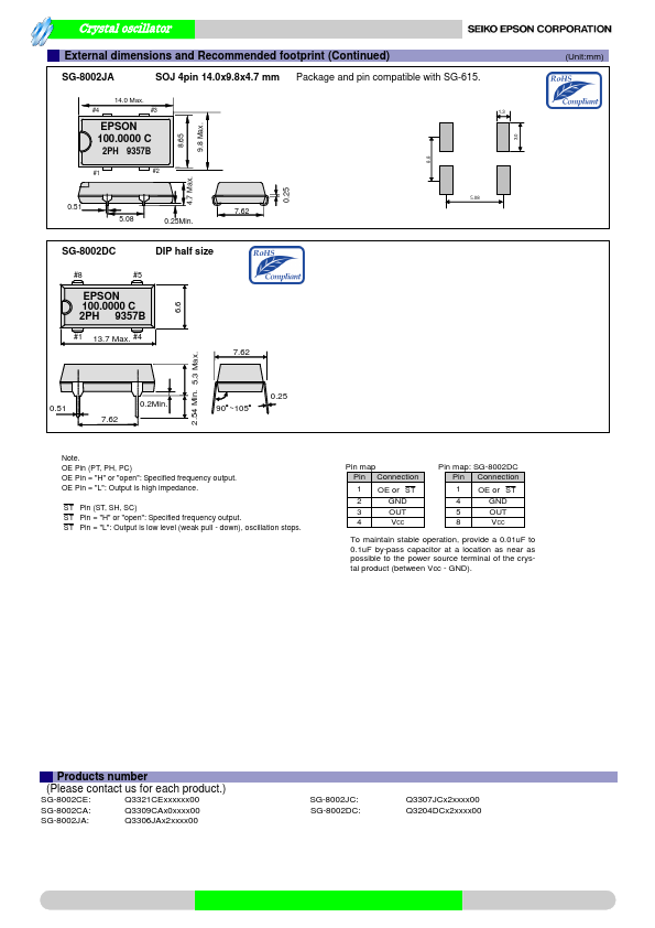 SG-8002JC