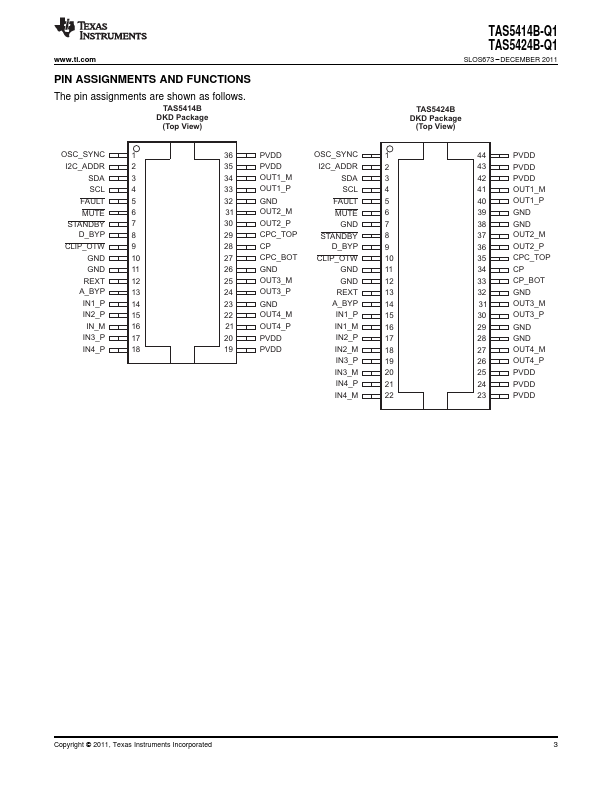 TAS5414B-Q1