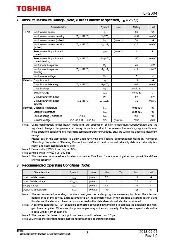 TLP2304