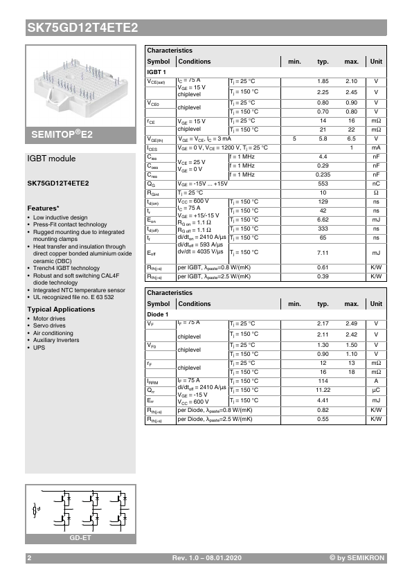 SK75GD12T4ETE2