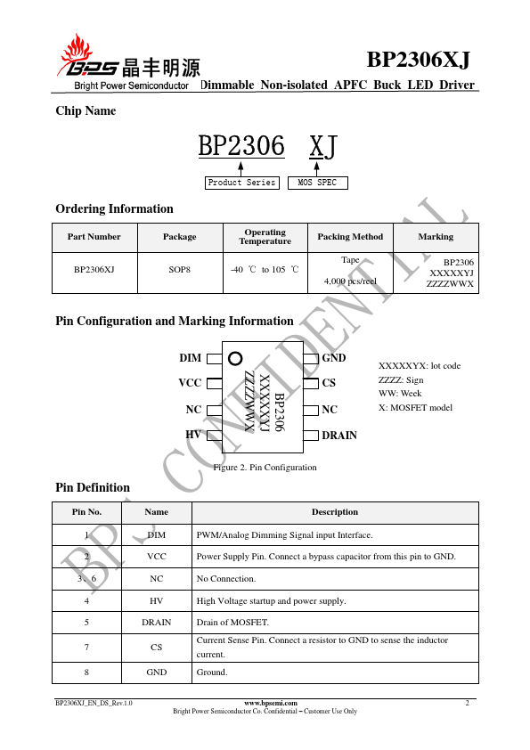 BP2306XJ