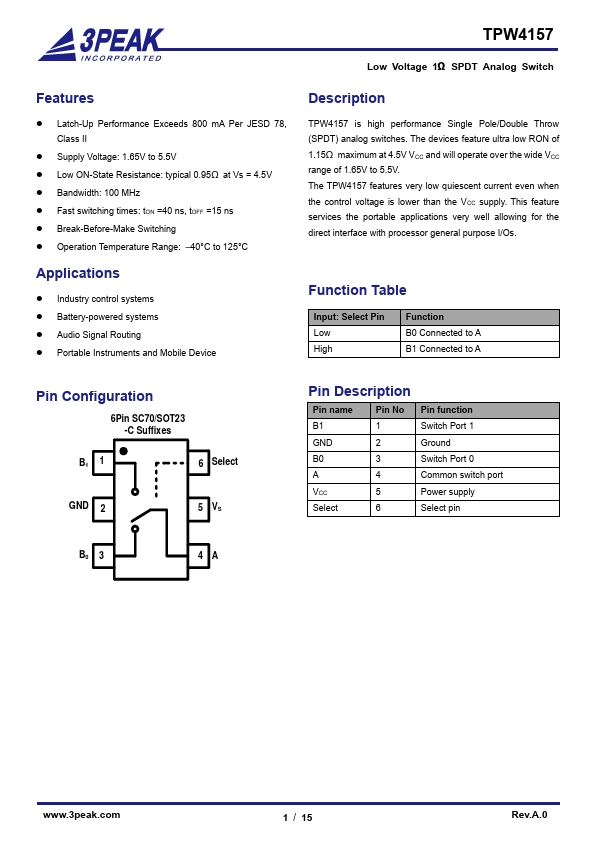 TPW4157 Datasheet Preview