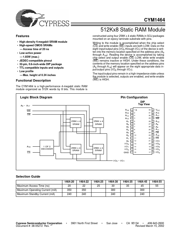 CYM1464