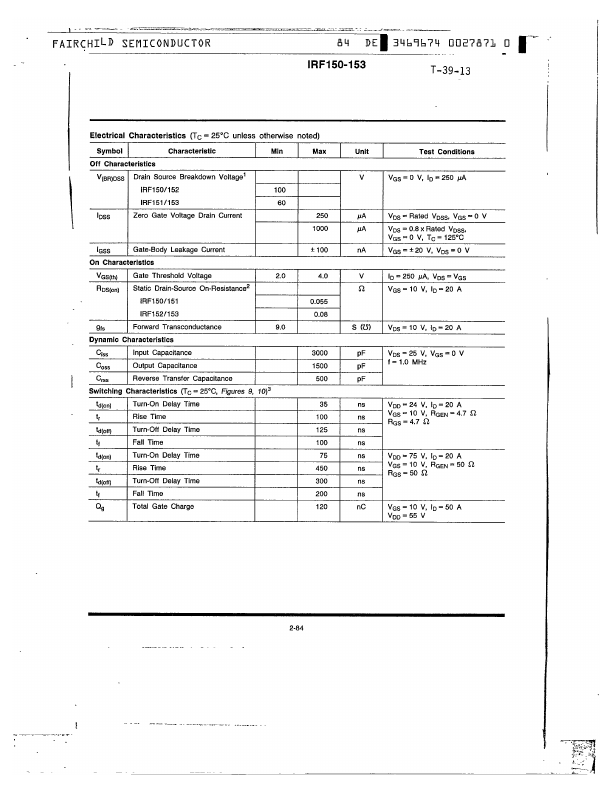 IRF151