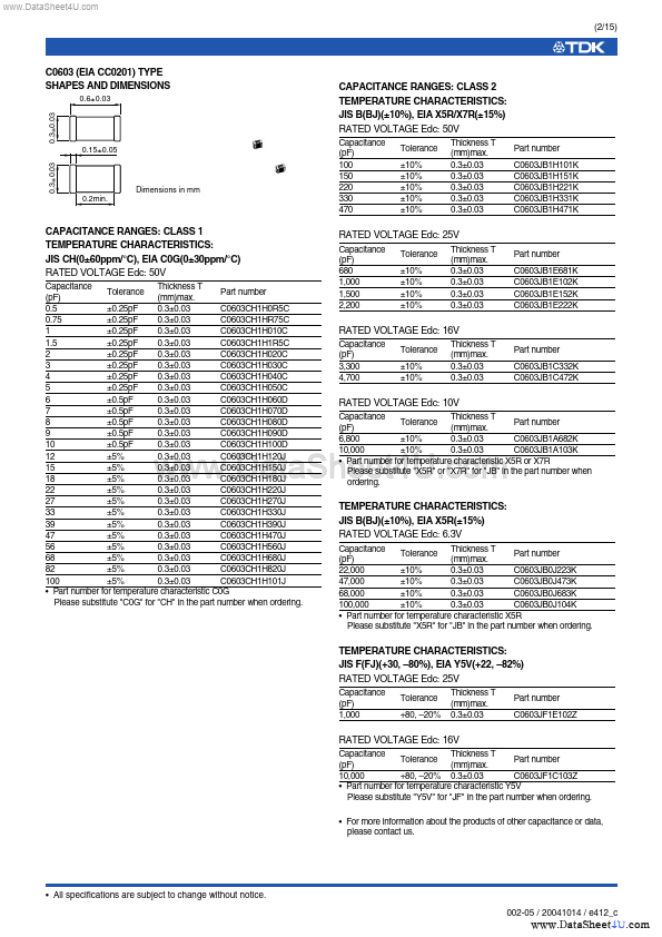 C3225X7R1C226MB