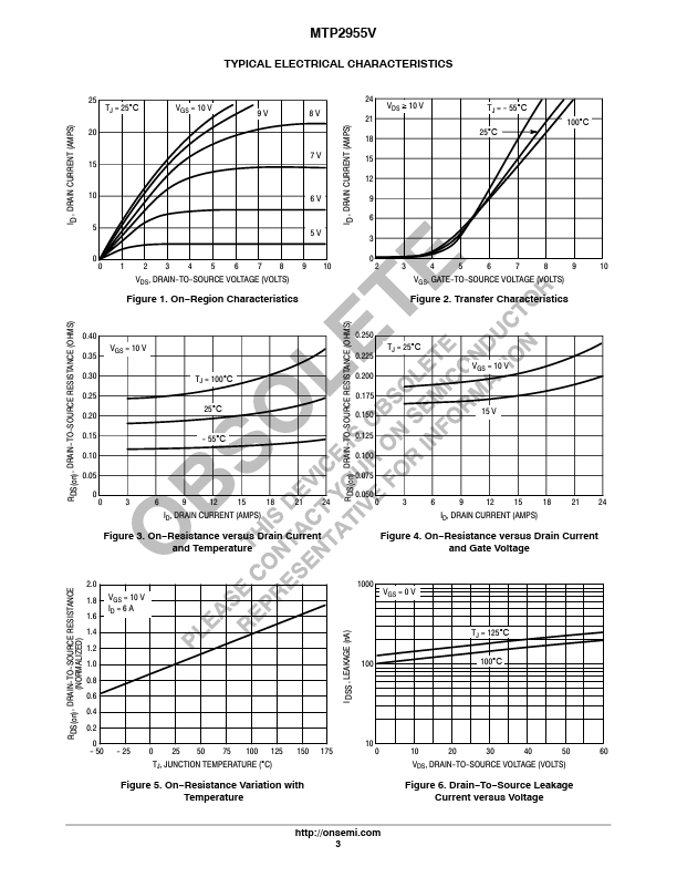 MTP2955V