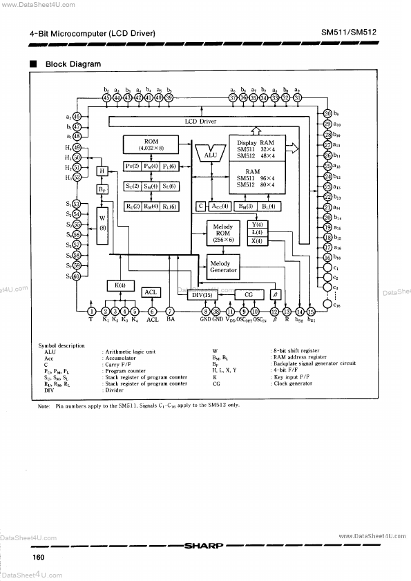 SM512