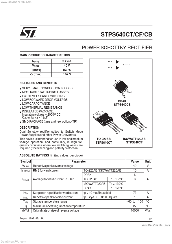 STPS640