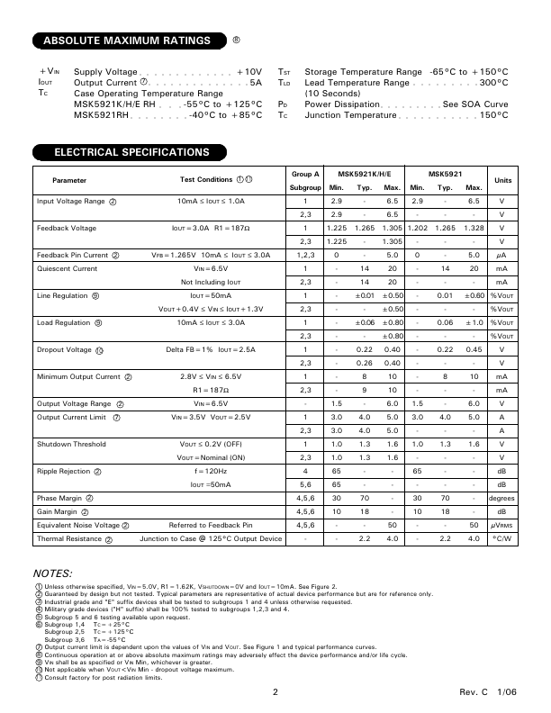 MSK5921RH