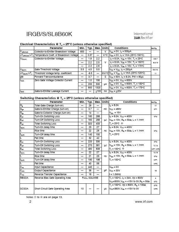 IRGSL8B60K