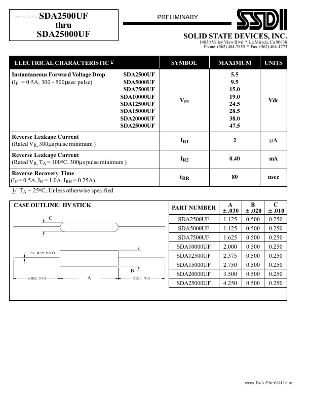 SDA20000UF