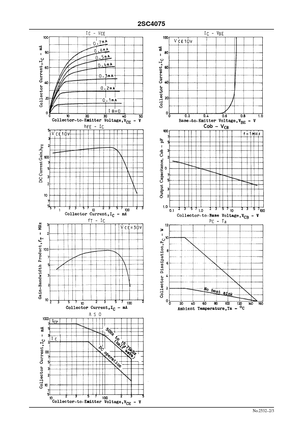 2SC4075