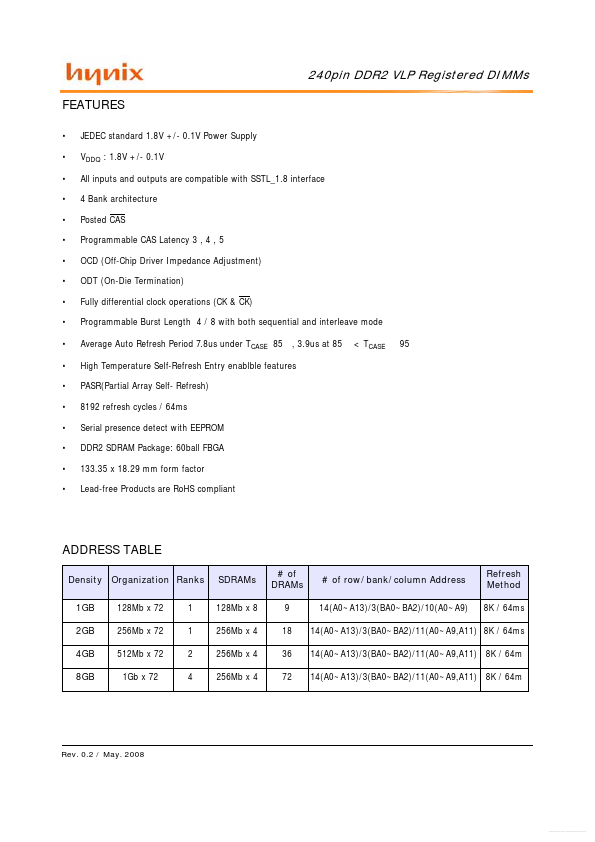 HYMP125P72CP4L-S6