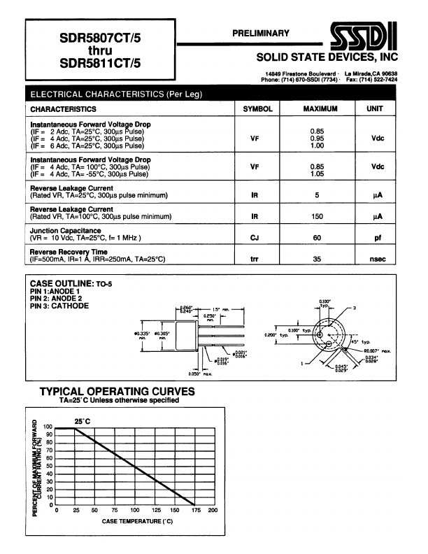 SDR5809CT-5