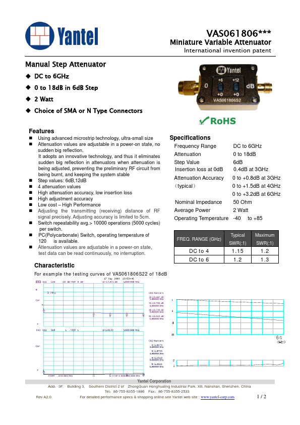 VAS061806S22