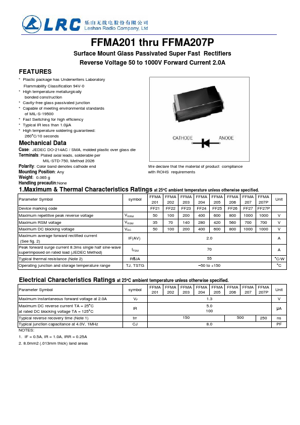 FFMA207P