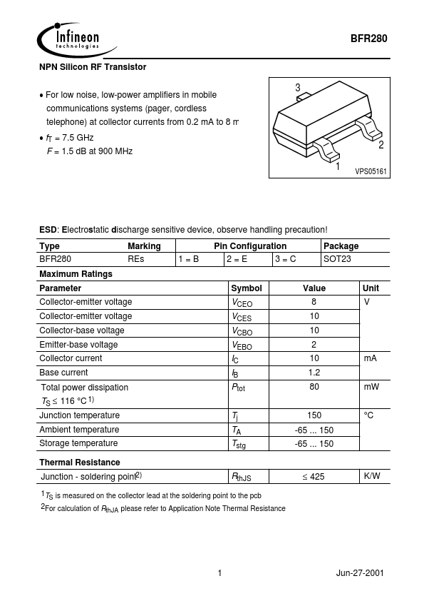 BFR280