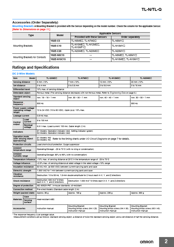 TL-N10MY2