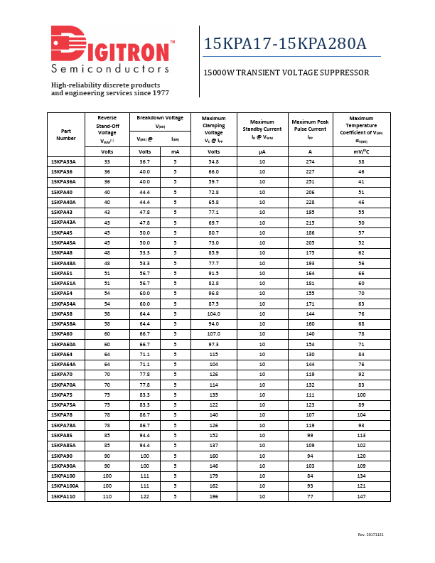 15KPA100A