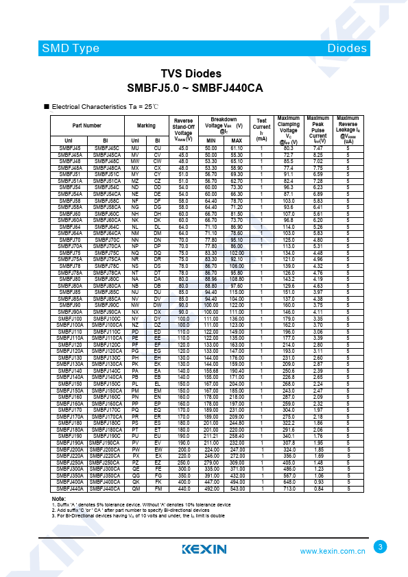 SMBFJ19CA