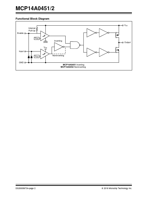 MCP14A0451