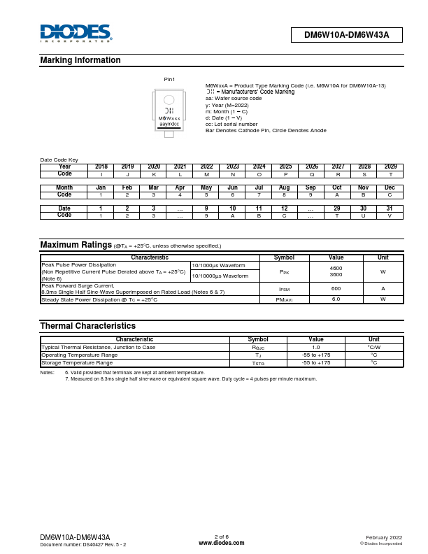 DM6W24A