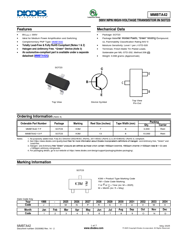 MMBTA42 300V NPN HIGH-VOLTAGE TRANSISTOR by DIODES - Datasheet Preview
